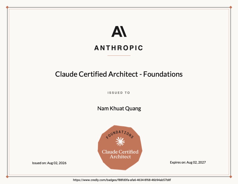 Claude Certified Architect - Foundations earned by Shanks