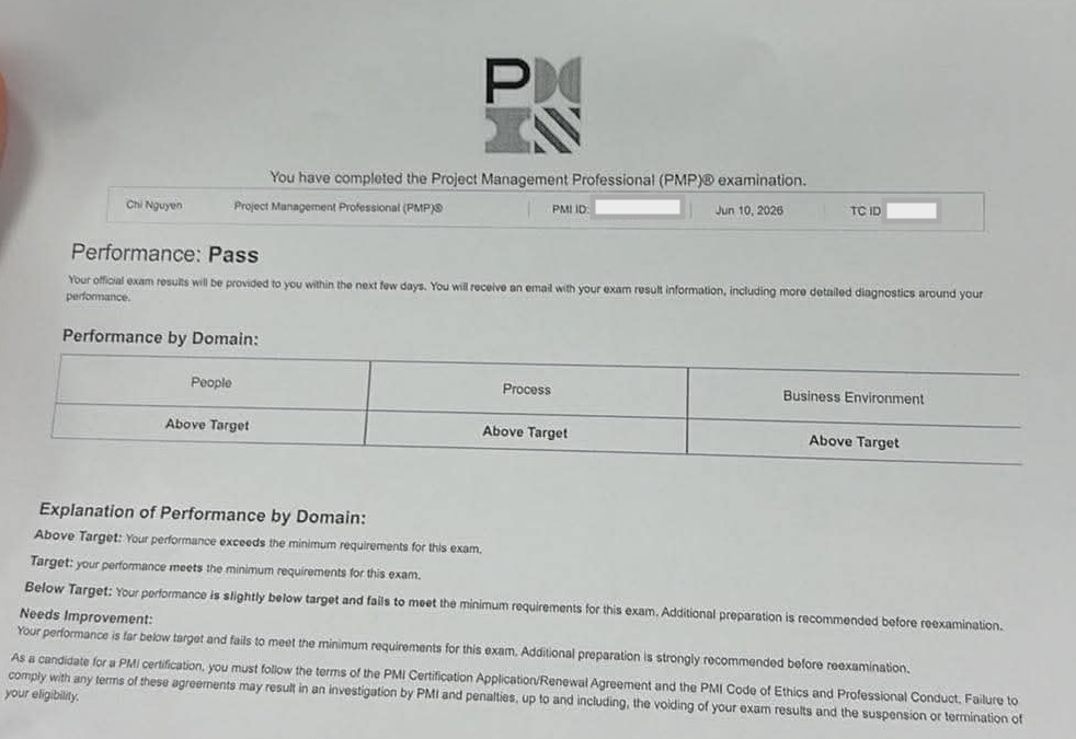 Project Management Professional (PMP) earned by Chi Nguyễn