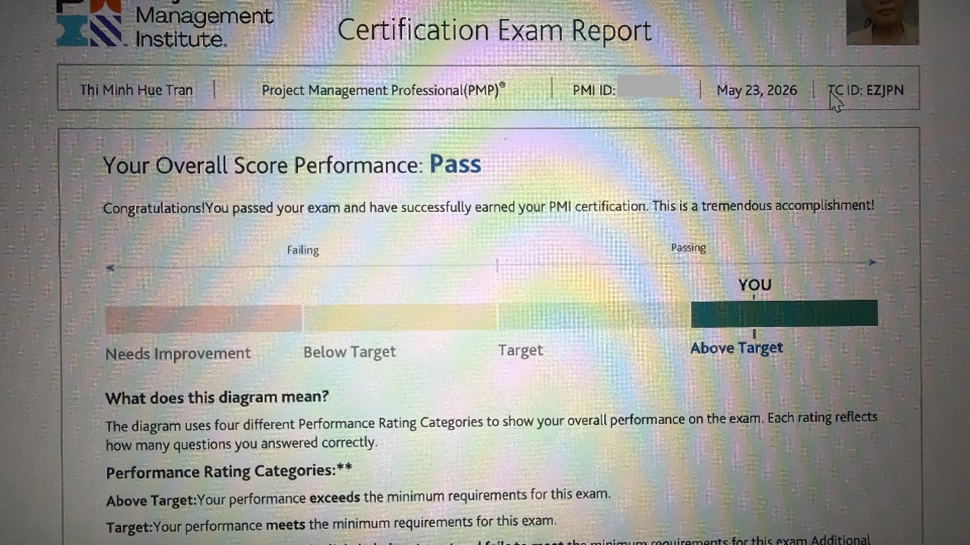 Project Management Professional (PMP) earned by Hue Tran